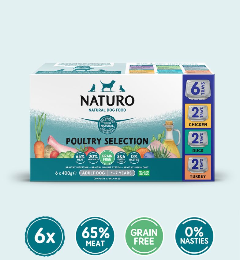 Chicken, Duck & Turkey Variety Pack | Wet Dog Food by Naturo